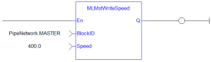 MLMstWriteSpeed: LD example